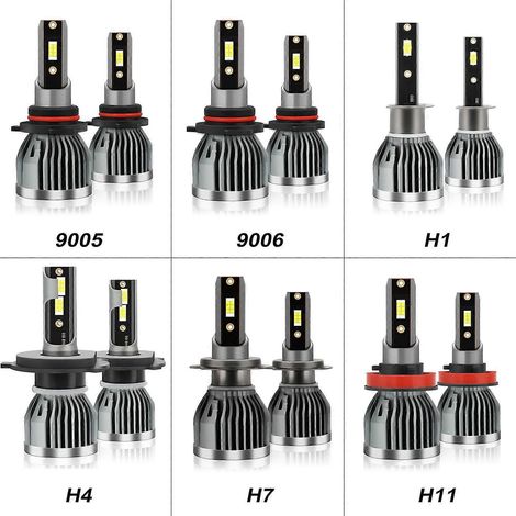 2Pcs Ampoules LED Phares Voiture IP68 Étanches 60W 6000LM, Kit Conversion Tout-en-Un Feux de Route 6V-24V, 6000K Blanc Froid (1/4)
