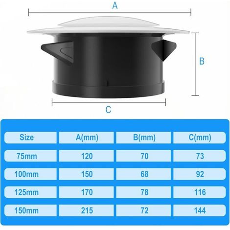 Valvola a disco bianca da 75 mm, copertura di ventilazione regolabile in ABS per montaggio a soffitto o a parete, griglia di ventilazione rotonda per ventilatore di scarico, ventilatore per condotto (1/4)