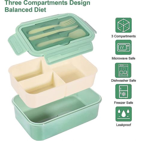 Boîte à lunch, boîte à lunch Bento de 1400 ml pour adultes et enfants, contenant à 3 compartiments, avec couverts, compatible lave-vaisselle, sans BPA (1/4)