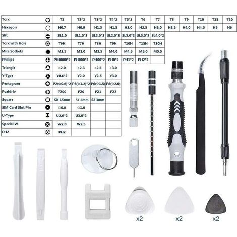 Kit 115 in 1, tournevis di precisione magnetici portatili, strumenti di riparazione per computer, laptop, iPhone, occhiali, orologi e smartphone (nero) (1/3)