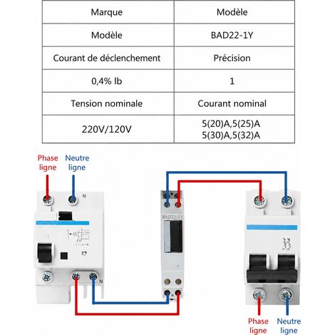 Compteur électrique intelligent monophasé sur rail DIN 5(20)A écran LCD 20 300 g – Livraison gratuite