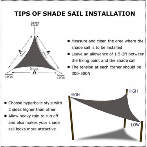 Voile D'ombrage - Triangle Rectangle 3 x 4 x 5 M - Pour Jardin Terrasse Camping - Gris - 1 Pièce (1/5)