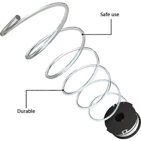 I8R 2-teiliges Set für BLACK & DECKER GH700, GH710, GH750 Rasenmäher, F7A Nylonspulen, DF 065 BK Teile. (1/4)