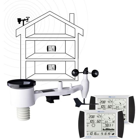 PCE Instruments PCE-FWS 20N-1 PCE-FWS 20N-1 Funk-Wetterstation (1/5)