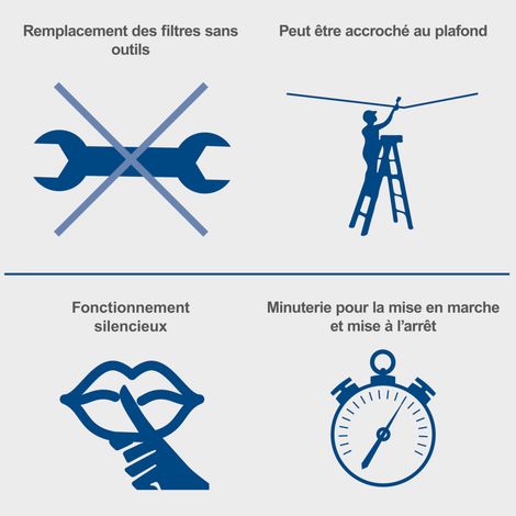 Scheppach Purificateur d'air HDA-14 - 740 m³/h de capacité - 3 Niveaux de Filtration jusqu'à 1 μm - Contrôle à distance & Suspension murale - Pour atelier jusqu'à 400m² — vue 3