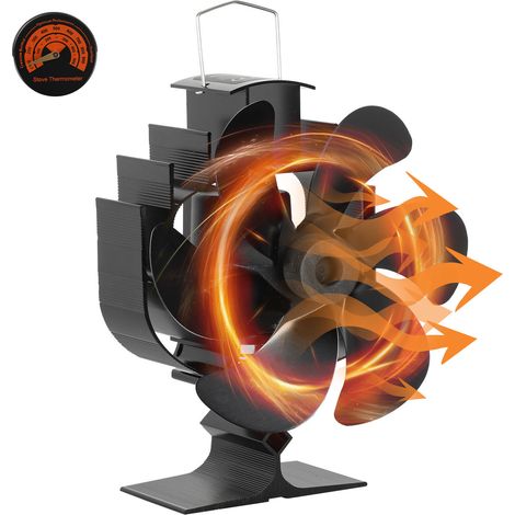 Jiubiaz Ventilatore per stufe a 6 pale - Alimentato da calore efficiente - Oscillazione 60° Silenzioso - per stufe a legna, logger domestici (1/5)