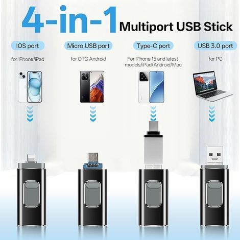64-GB-USB-Stick für iPhone, keine App erforderlich, 4-in-1 für iPhone/iPad/Android/PC, Plug-and-Play-Stick mit Backup-Funktion für Fotos und Videos, schnelle Übertragung (1/4)