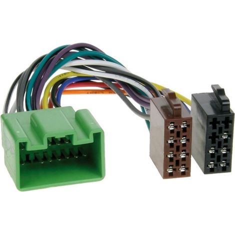 Adaptador Volvo C30, C70, S40, V50 a ISO (1/2)