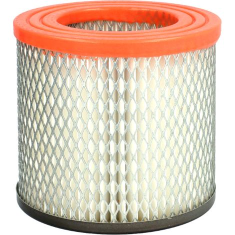 Trade-Shop Feinstaubfilter / Patronenfilter / Rundfilter / Faltenfilter kompatibel mit Güde GA18L AS 18-201-05 - 58580 Akku Aschesauger (1/2)