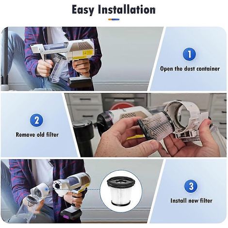 4er-Pack HEPA-Filter als Ersatz für den leichten, kabellosen Staubsauger Shark IW3511 und IW1111 Detect Pro (1/4)