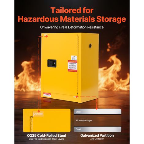Armoire de Sécurité pour Produits Inflammables de 49,2 L 59 x 46 x 90 cm, Armoire Coupe-Feu pour Liquides Inflammables, en Acier La… (1/5)