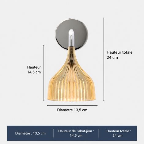 Applique Murale Vintage Style Crème Jaune Clair Gradation 3 Couleurs Lampe LED en Fer Décoration Chambre Couloir 34 × 26 × 20 cm 2 kg – Livraison gratuite