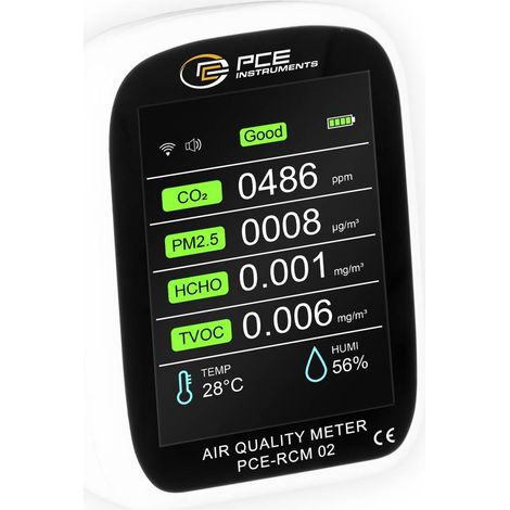 Contatore di particelle Instruments-RCM 02 400... 5.000 ppm 0... 1,999 mg/m³ 0... 9,999 mg/m³ PM1 PM2,5 PM10 (1/5)