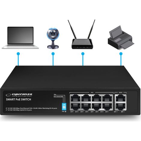 Esperanza Switch POE 8 ports RJ45 avec 2 uplink (1/3)