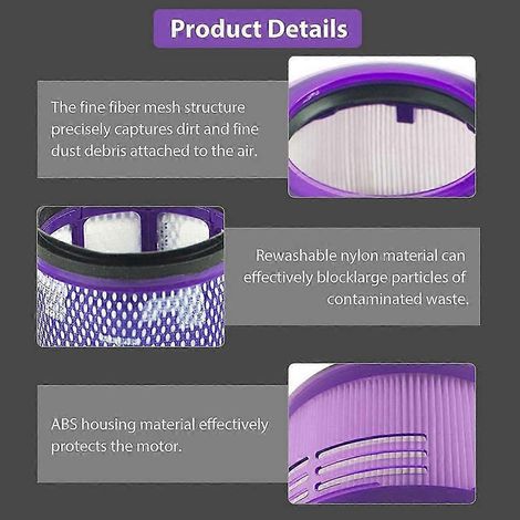 3 Ersatzfilter für Dyson V12 Detect Slim, Slim Animal, Slim Absolute Staubsauger SV34 (1/4)