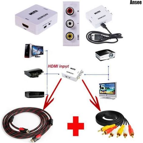 Mini Conversion Video HD Convertisseur Video HDMI à l\'entrée HDMI AV Câble 3 RCA Audio Video câble Connectique (1/4)