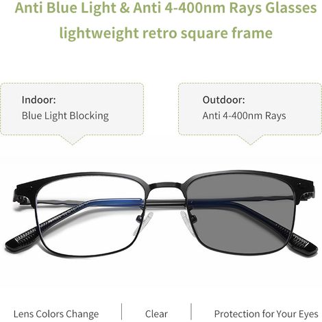 Lunettes bloquant la lumière bleue, rayons anti-4-400nm, lunettes de jeu sur ordinateur, monture légère (1/5)