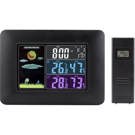 That adds a splash of color to my day. A black weather station. (1/2)