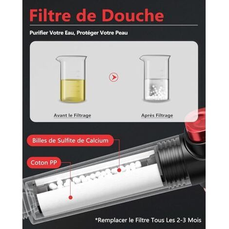 Hochdruck-Duschkopf mit 3 Strahlarten, wassersparender Duschkopf, Anti-Kalk-Duschkopf mit Filter, Massageduschkopf, Schwarz (1/4)
