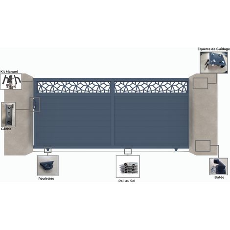 Portail aluminium coulissant gris RAL 7016 – Largeur 3530mm – Hauteur 1800mm – Ouverture manuelle avec serrure – Aluminium anti-corrosion (1/2)