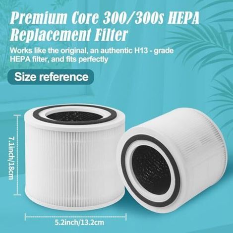 filtres HEPA pour Levoit Core 300 / Core 300S / Core 300-RF, filtres HEPA H13 3 en 1 à charbon actif, filtrent 99,97 % des allergènes de poussière et de pollen, conviennent aux person (1/4)