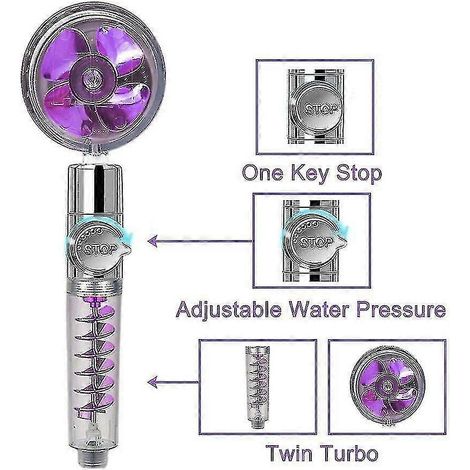 Pommeau de douche haute pression à économie d'eau, buse de douche rotative à 360° avec ventilateur d'appoint, accessoires de salle de bain (1/5)