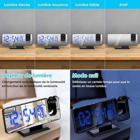 Deckenprojektionswecker, Deckenprojektionswecker mit Radio, 7,5-Zoll-Spiegelbildschirm, Temperaturanzeige, USB-Anschluss, Doppelalarm, 4 einstellbare Helligkeitsstufen, digitaler Wecker fürs Schlafzim (1/4)