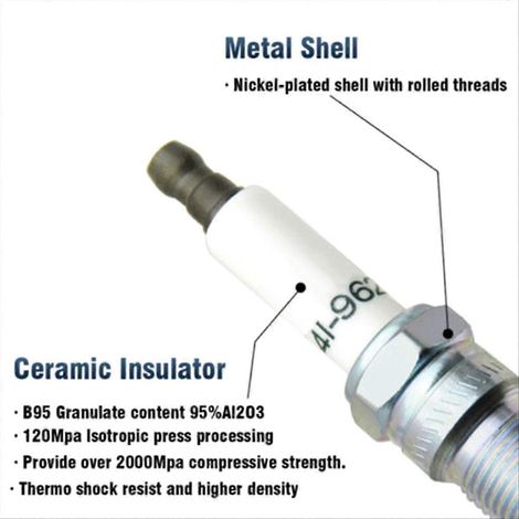 Zündkerzen 41-962 und 10,5 mm Zündkabel 48322 für 4,8-Liter-V8-Motor (1/5)