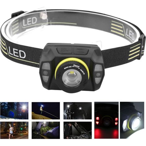 XPG+LED Hochleistungs-Stirnlampe mit Vibrationsfunktion und Zoom, integriertem Akku und USB-Ladefunktion.