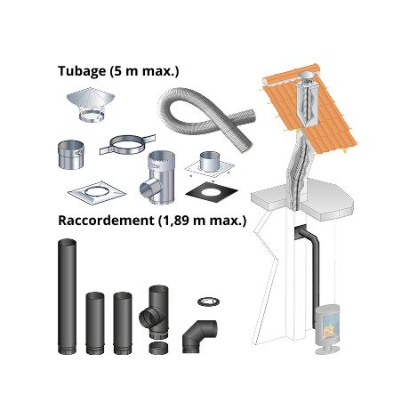 Kit tubage 5 m + raccordement coude 1,89 m pour poele a bois 150 mm buse arriere, boisseau rectangulaire, depart mur