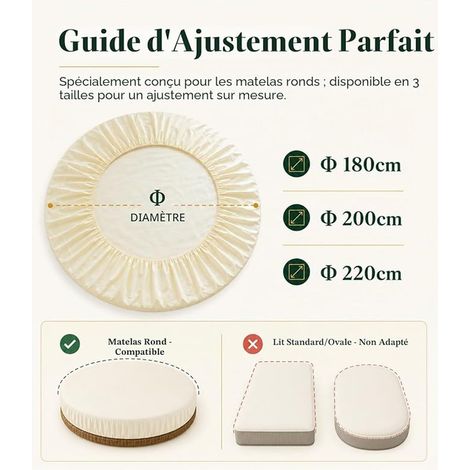 Drap Housse Rond, Drap-Housse Coton Élastique Respirant Housse de Matelas Couleur Unie Couvre-lit (220x220+25cm,Beige) (1/3)