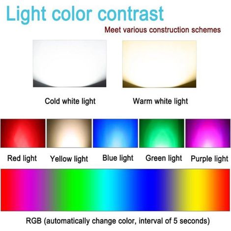 Basse tension Spot LED Exterieur Encastrable IP68 eclairage sous marin AC/DC 24V spots LED encastrables au sol(Warm white light,3W) (1/5)