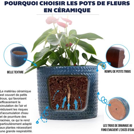 Pot de fleurs en céramique Ø37 cm bleu foncé à relief chevrons, avec drainage - CHICFURN (1/5)