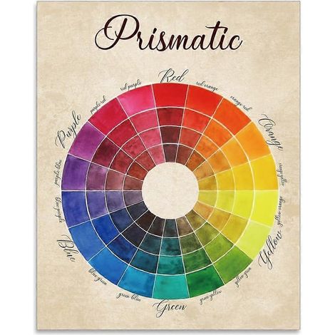 pièce - Roue chromatique dessinée à la main - Impression artistique sur papier, affiche, carton blanc, peinture colorée (1/5)