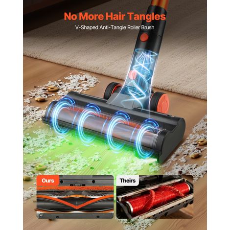 Aspirateur Balai sans Fil à Aspiration Puissante 40 kPa (1/5)