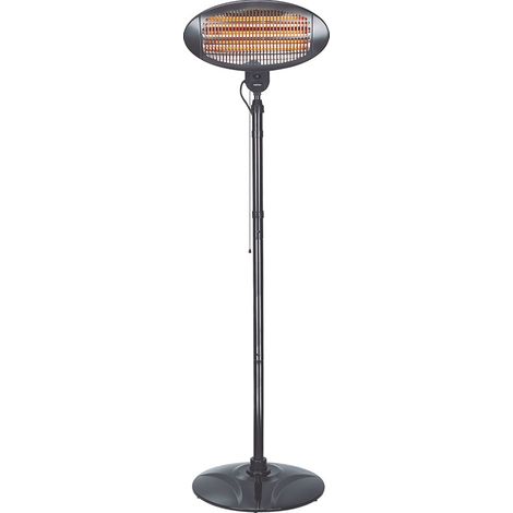 Estufa Patio Eléctrica E353 HABITEX