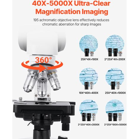 Microscope Binoculaire Professionnel, Kit de Microscope Composé avec Grossissement 40-5000X, Double Platine et Deux Jeux d'Oculaire… (1/5)