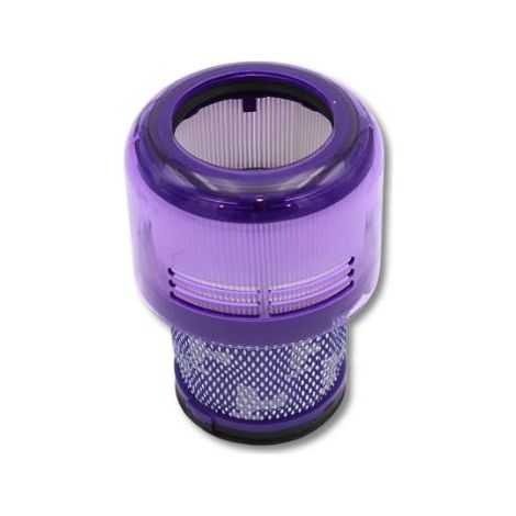 Ersatzteil - Hepa-Filter, kompatibel - - DYSON (1/2)