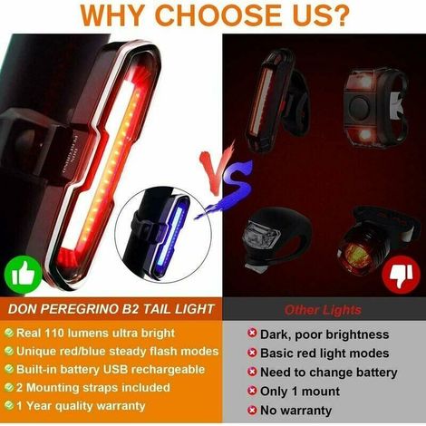 Leistungsstarkes LED-Fahrradrücklicht mit 110 Lumen, USB-wiederaufladbar, mit 5 Dauerlicht-/Blinkmodi (1/5)
