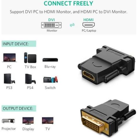 Juce® Adaptateur DVI D 24 1 Mâle vers HDMI Femelle 1080P Full HD Connecteur Plaqué Or (1/4)