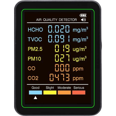 Moniteur de qualité de l'air 6 en 1 avec détection de CO, CO2, COVT, HCHO, PM2.5 et PM10, capteur infrarouge, écran couleur LCD, testeur d'air portable pour la maison, noir (1/5)