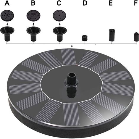 MINKUROW Bcc Solar-Springbrunnenpumpe, Solar-Gartenwasserpumpe, schwimmende Solar-Teichpumpe für Vogeltränken, Swimmingpool, Außenteich, Aquarium, Teiche oder Garten