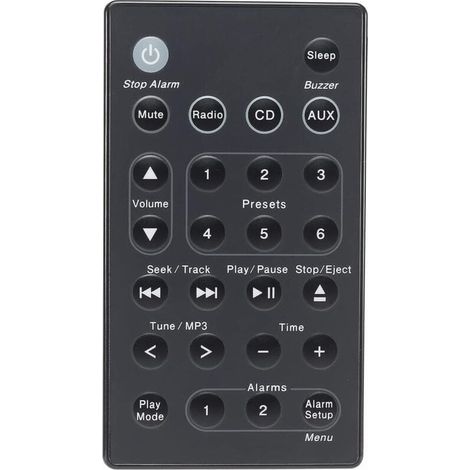 Telecomando universale sostitutivo Bose per sistema radio musicale Bose Sound Touch Wave (generazioni 1, 2, 3 e 4) (batterie non incluse) (nero) (1/4)