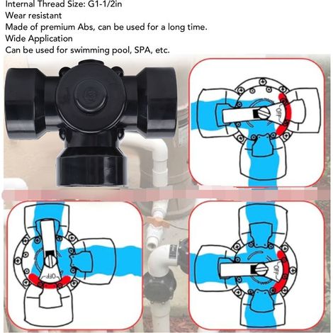 Vanne de divertissement pour spa 4517 ABS 3 voies G1-1/2 pouces (1/5)