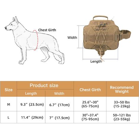 Sac à dos tactique pour chien avec sacoches latérales détachables harnais de randonnée réglable pour animaux de compagnie (1/5)