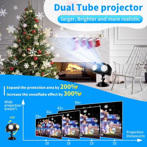 Proiettore di fiocchi di neve natalizi, effetto nevicata più ampio e nitido, proiettore di neve a due teste per decorazioni interne ed esterne per Natale, Halloween e giardini (1/4)