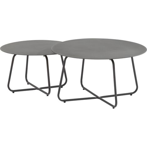 4Seasons Outdoor Dali Kaffeetisch 2er Set Beistelltisch Rund Edelstahl Anthrazit (1/5)