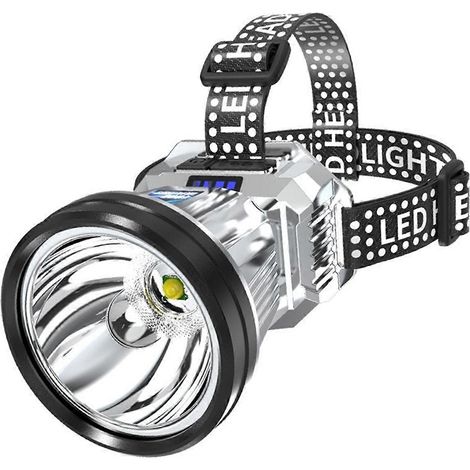 Kopfhalterungs-Taschenlampe, starkes LED-Licht, USB-aufladbar