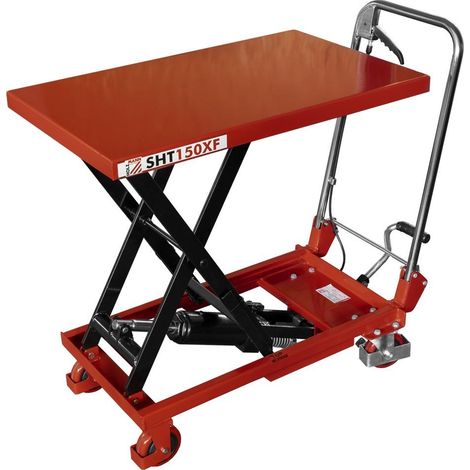 Carrello elevatore regolabile a pantografo sht150xf Holzmann (1/3)
