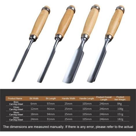 Gouge De Sculpture Sur Bois - Acier Au Chrome Vanadium - Lames Semi Circulaires 6 12 18 24 Mm - Pour Débutants En Menuiserie - 4 Pièces (1/5)